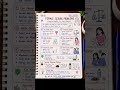 ⚕️💗✨ - ( FEMAL SEXUAL PROBLEMS) @Sangeetha-zm4ic #subscribe #like