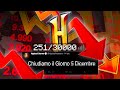 La Fine di Hypixel...