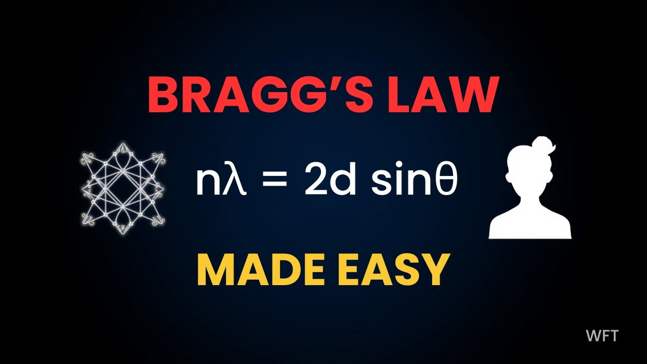 Bragg's law (Theory + Derivation) is very hard, until you watch this! | 