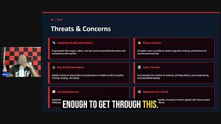 AI Security - Lets Learn the Fundamentals