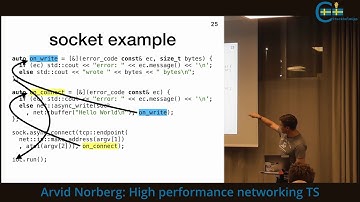Arvid Norberg: High performance networking TS