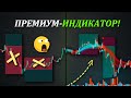 Этот новый индикатор быстро становится популярным: Невероятная точность!