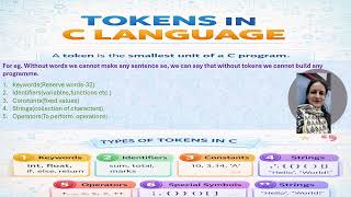 Tokens in C Explained | C Language for Beginners
