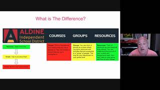Schoology Courses - Walk