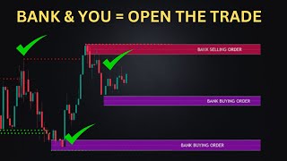 This PVT Indicator ALWAYS Know When Smart Money Enters The Market