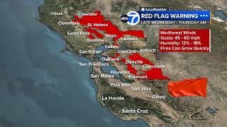 Red Flag Warning issued as Bay Area heats up with high fire danger