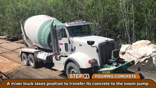 State Road 77 In Motion:  It's Concrete