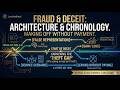 Master the Fraud Act 2006: False Representation &amp; s.3 TA 1978 | LexIntellect