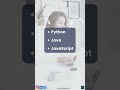Best 3 Programming Languages