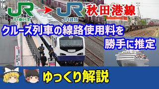 【ゆっくり解説】JR東日本からJR貨物へ支払う秋田港線クルーズ列車の線路使用料を勝手に推定