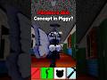 New Pandora Skin in Piggy..? 🤔🤔 (New Concept)