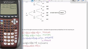 Math 7 Module 5 Lesson 7 Video