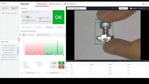 iRAYPLE SS3016CG AI Classification EtherNET/IP