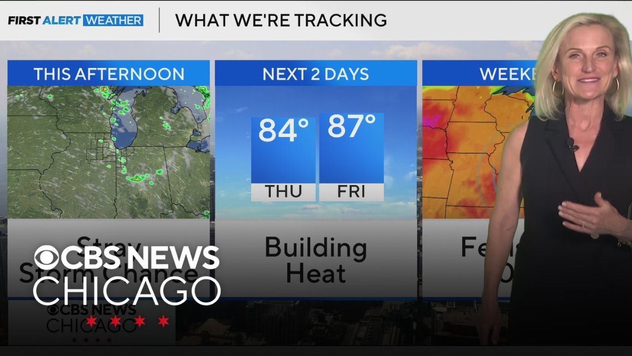 Stray showers possible Thursday afternoon in Chicago - YouTube