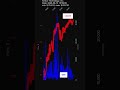AMKR, Amkor Technology, Inc., 2026-06-12, stock prices dynamics, stock of the day