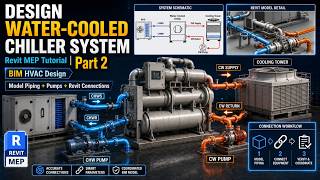 Water-Cooled Chiller to AHU Connection in Revit MEP | Revit HVAC Tutorial Part 2 | BIM HVAC Design