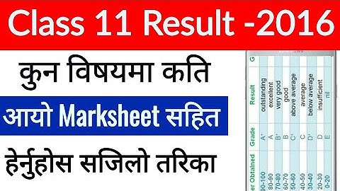 Neb Result 2076 Class 11 Date || HOW TO CHECK 11 CLASS RESULT IN NEPAL 2076 || 11 CLASS RESULT 2019