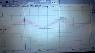 CPE 329: 2Vpp Triangle Wave