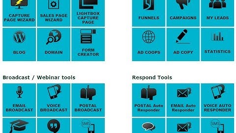 How to make a custom capture page with LSN ( Lead System Network )