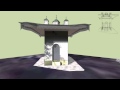 3D  модель фонтан айвазовского  Ayvazovsky fountain in Sketchup