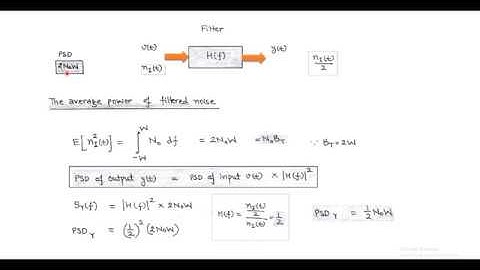 LECT-69: Noise in DSB-SC receivers (COHERENT DETECTION)