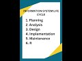 Information System Life Cycle | Software Engineering