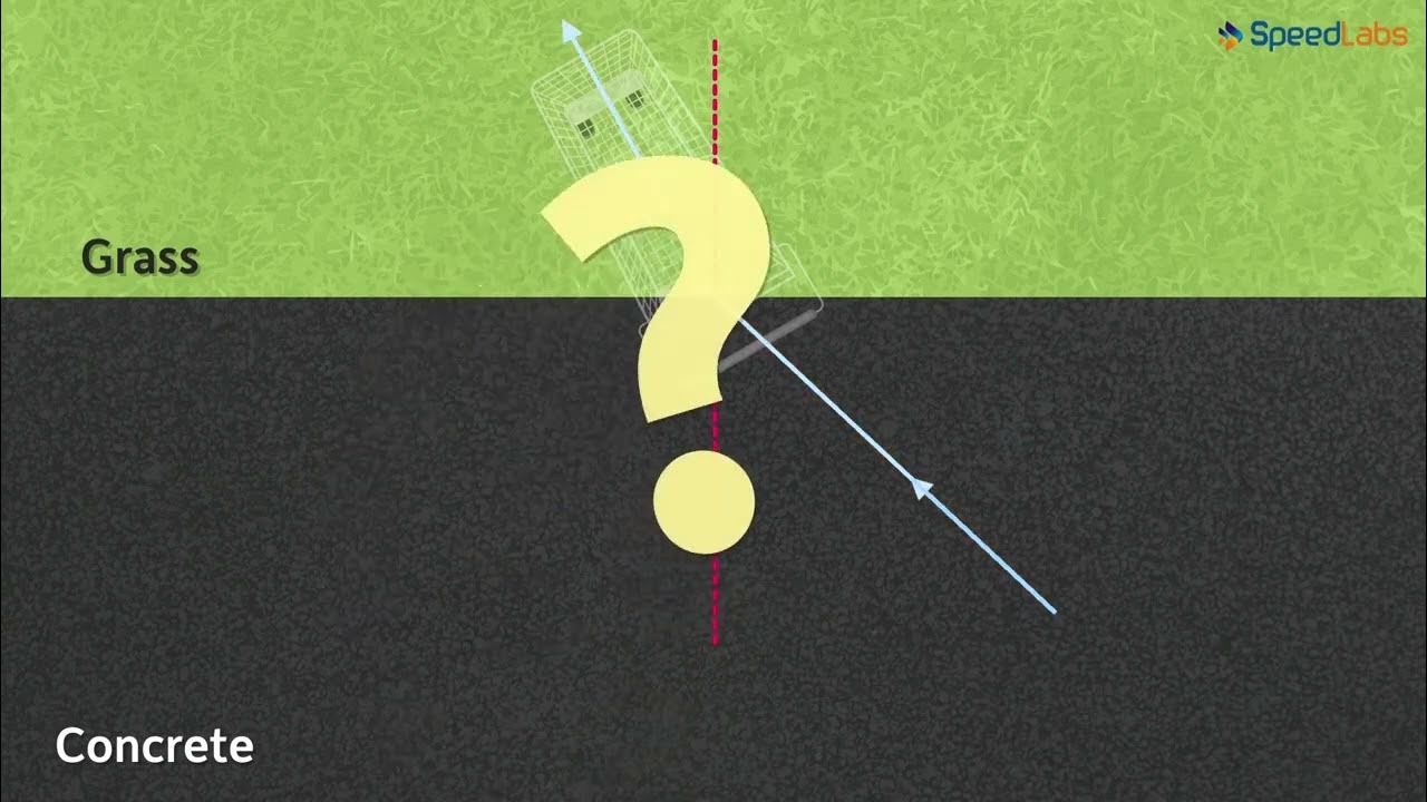 class-10-science-ch-1-light-reflection-refraction-topic-how-does