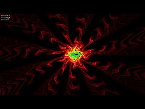 【Gumowski-Mira Map】Explosion