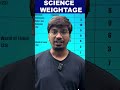 CBSE - Class 10 - Maths & Science Weightage