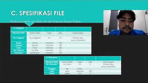 Tugas Kelompok 1 Aplikasi Basis Data Tentang Database Koperasi Simpan Pinjam
