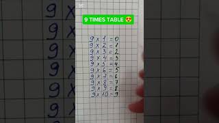 9 TIMES TABLE 😍 #math #mathematics #shorts #shortvideo
