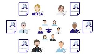 Online Basiscursus Voor Praktijkopleiders In Beveiliging