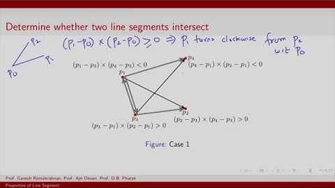 CS213 3x S122 Properties of Line Segment IIT Bombay