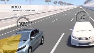 Dynamic Radar Cruise Control (DRCC)