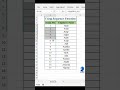 Sequence function in excel | ms excel sequence function | using sequence function in excel | #excel