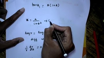 Angle of Intersection Between Two Curves (Part 7 of 8)