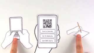 Heavy Graphics Marketing Qr Codes Explained