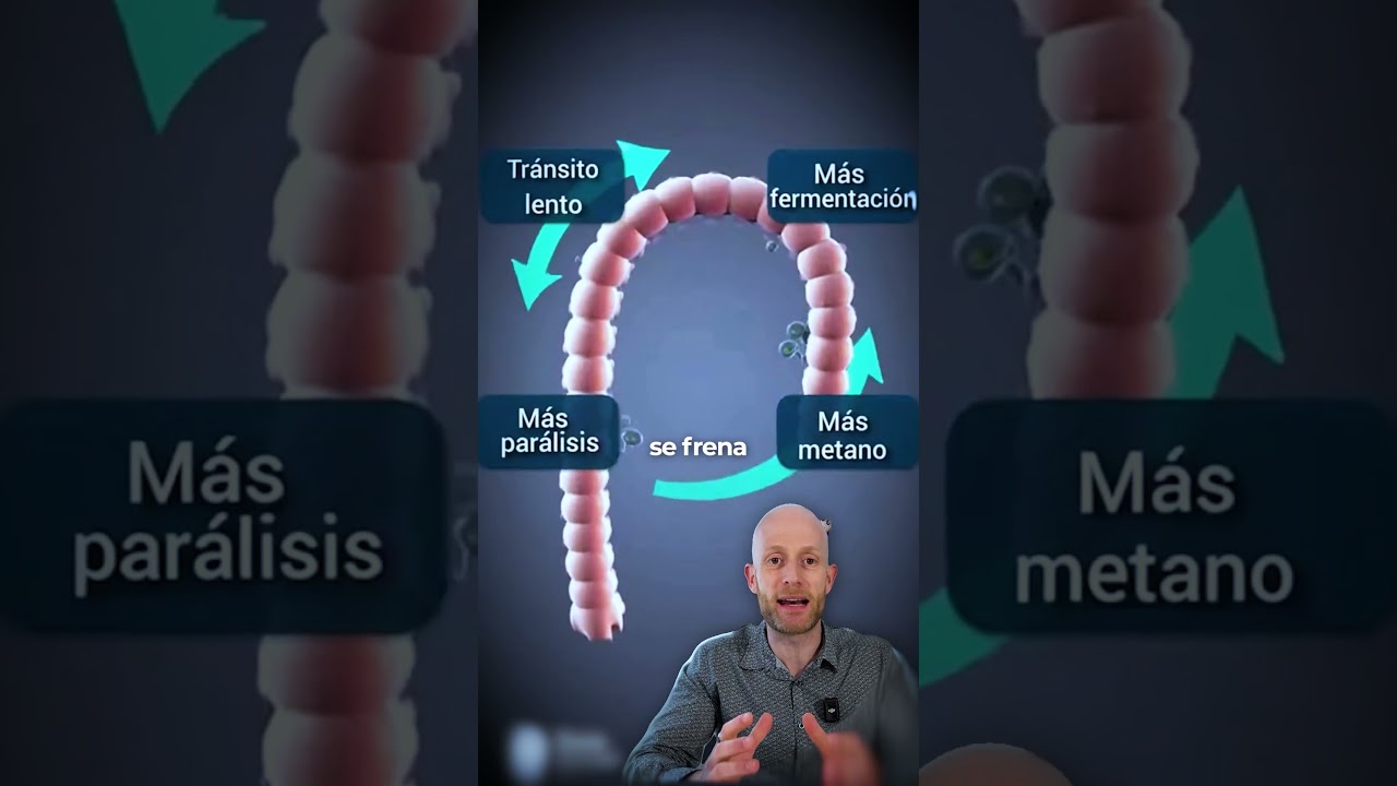 ¿Estreñimiento? Cuidado con esto 