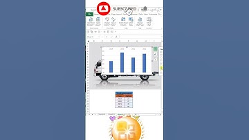 How to create Picture chart #shorts #excel #exceltips #exceltutorial #msexcel #exceltrick
