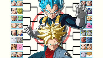 Dragon Ball Sparking Zero