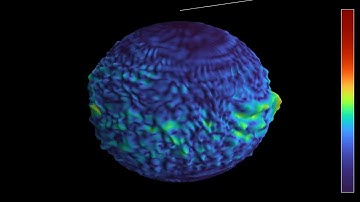 Vortex dynamics on the sphere in a strong Coriolis force