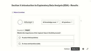 Exploratory Data Analysis (EDA) : Learn via 500+ MCQs