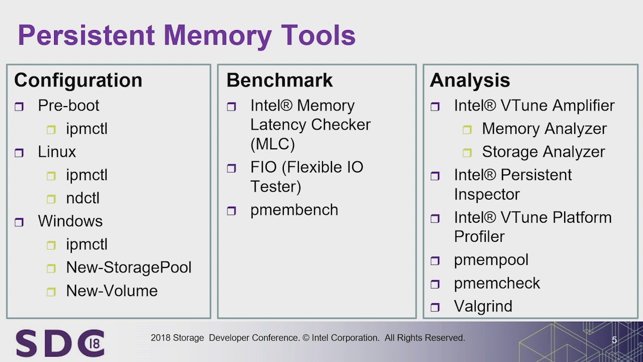 SDC 2018 Introduction to Persistent Memory Configuration and Analysis