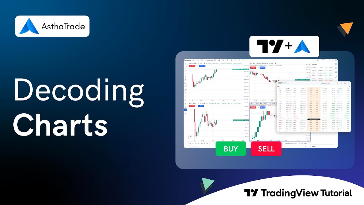 TradingView Tutorial Decoding Charts AsthaTrade YouTube