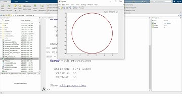 Plotting a circle with specified radius and center in MATLAB