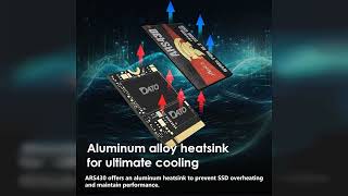 Overview: DATO 2TB M.2 2230 SSD, PCIe Gen 4x4 NVMe Internal Solid State Drive with Heatsink, Up ...