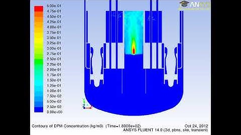 Dispersion and accumulation of fission elements