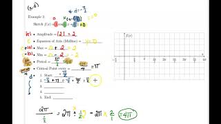 5.2 Example 2: Sketch a Transformed Cosine Function (in RAD)