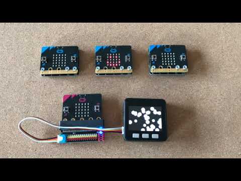 マイクロビットとM5StackでIoTゲートウェイをつくる