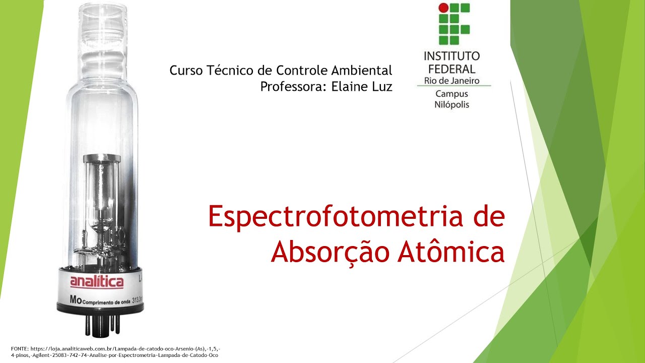 Espectrometria de Absorção Atômica - aula 2